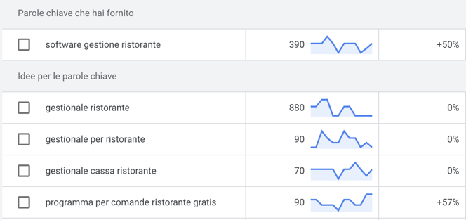 Screenshot 2024-07-24 alle 17.30.08